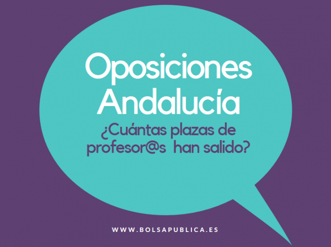 plazas oposiciones andalucía profesores secundaria
