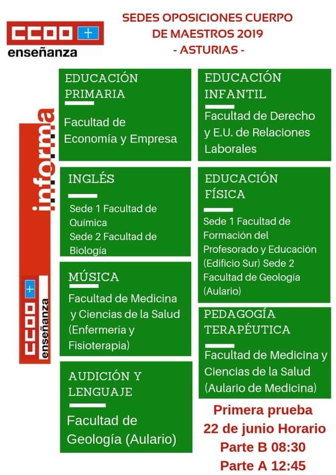 Distribución de las sedes de examen de oposiciones de maestros 2019 en Asturias
