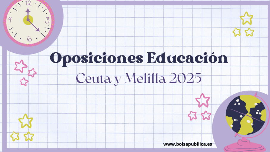 Oposiciones de educación en Ceuta y Melilla 2025