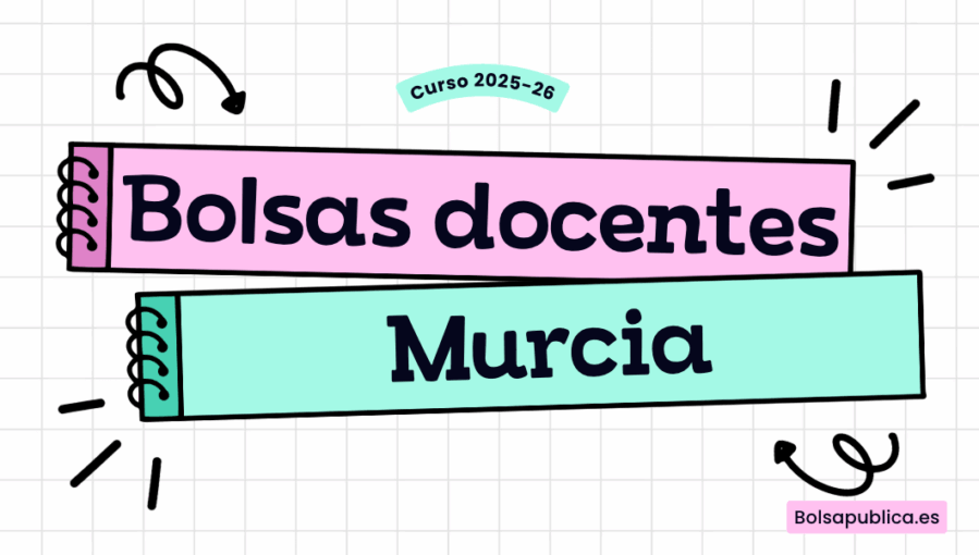Bolsas docentes en Murcia para el curso 2025-26