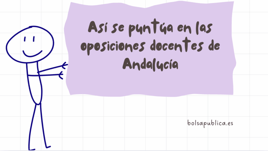 Criterios de evaluación y calificación en las oposiciones docentes de Andalucía