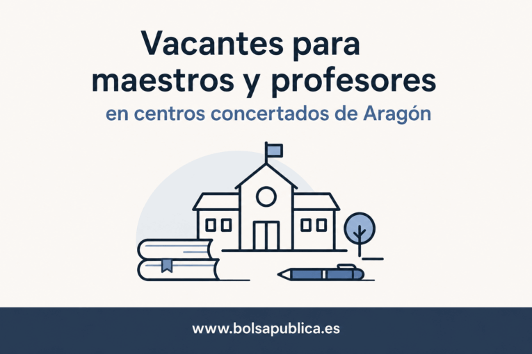 Vacantes docentes Aragón centros concertados